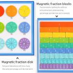 Picture of Magnetic Fraction Learning Board